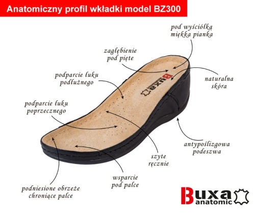 Anatomiczne klapki medyczne czarne skórzane