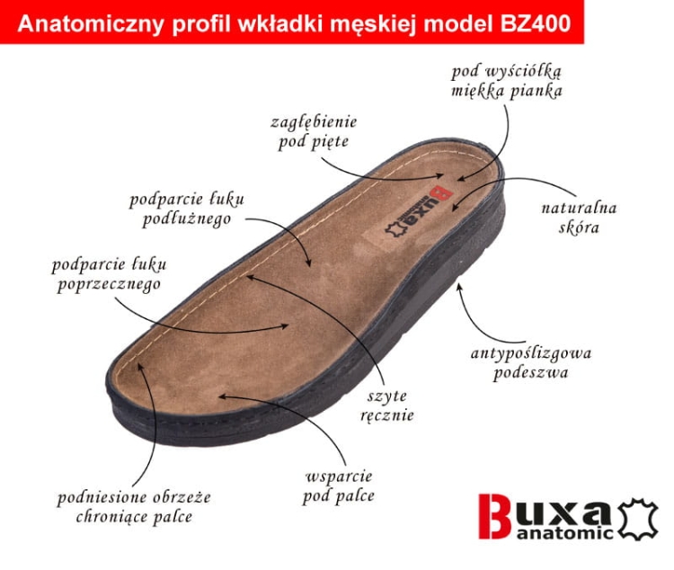 Granatowe klapki medyczne skórzane anatomiczne