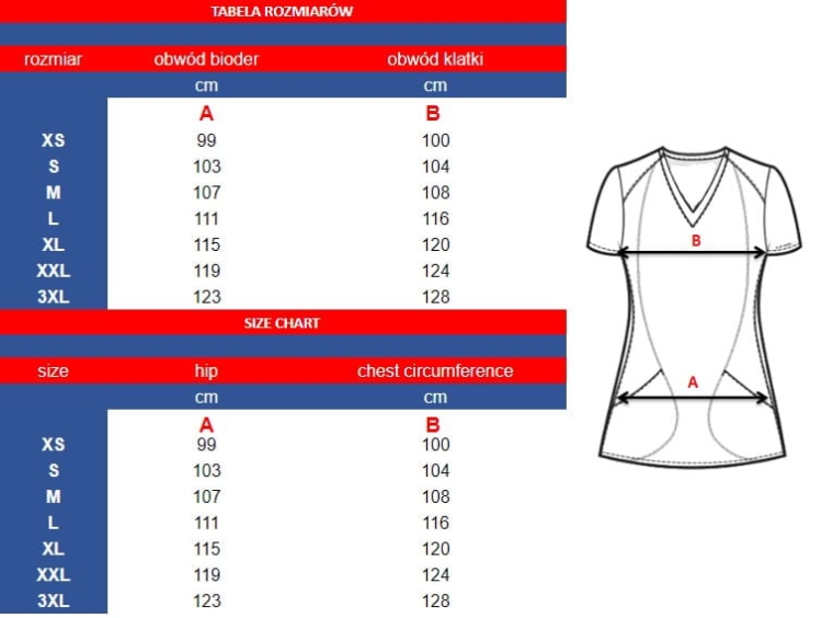 Bluza medyczna BASIC PREMIUM damska czarna