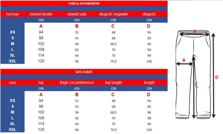 BASIC PREMIUM miętowe spodnie medyczne damskie