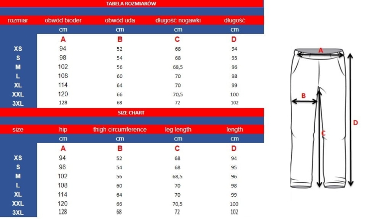 BASIC PREMIUM damskie spodnie medyczne ciemno szare